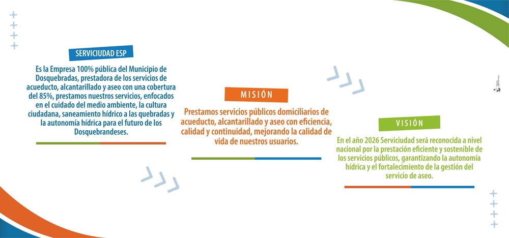 Misión y Visión.